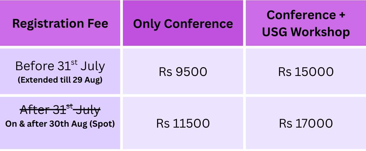 pain conference