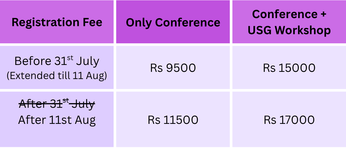 conference on pain